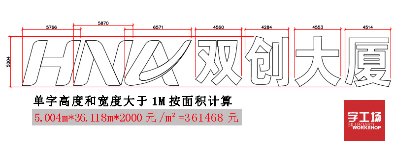 樓宇發(fā)光字