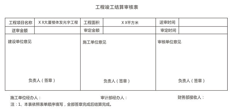 樓體發(fā)光字工程竣工結(jié)算審核單